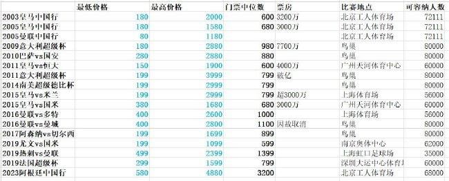 英超第19轮，曼城客场3-1逆转埃弗顿，福登、阿尔瓦雷斯、B席取得进球，赛后瓜迪奥拉接受了采访。